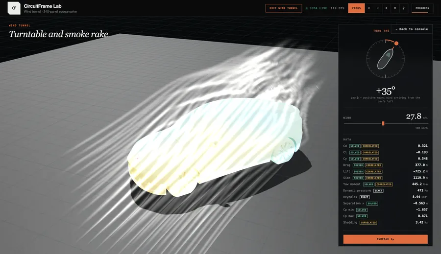 Wind-tunnel style airflow visualisation around a vehicle body.