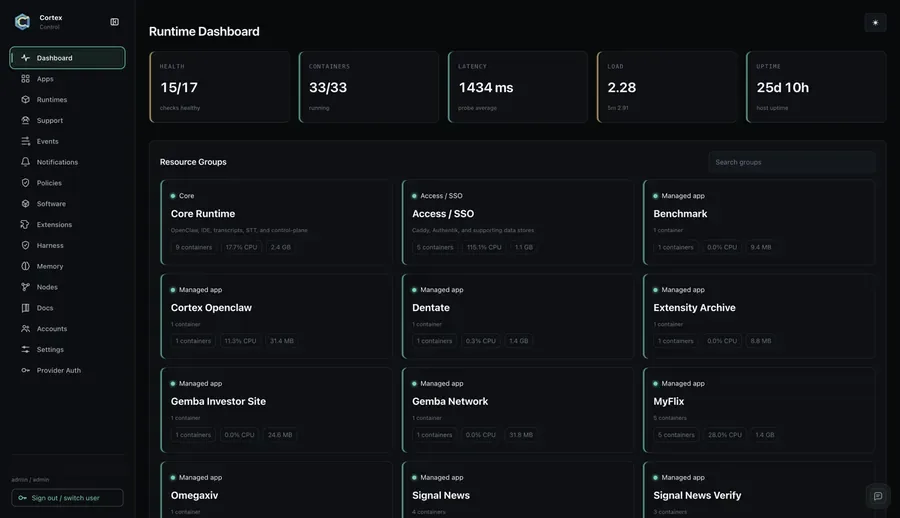 The Cortex control-plane dashboard showing managed apps, runtimes and policy state.