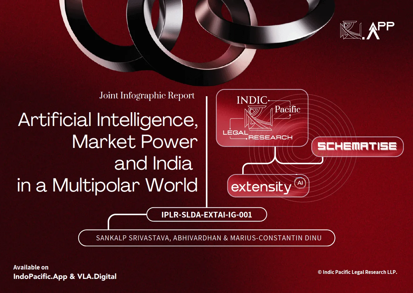 Cover of the joint infographic report "Artificial Intelligence, Market Power and India in a Multipolar World", credited to Sankalp Srivastava, Abhivardhan and Marius-Constantin Dinu, published by Indic Pacific Legal Research.