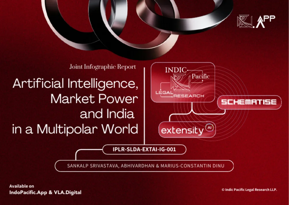 First page of Artificial Intelligence, Market Power and India in a Multipolar World