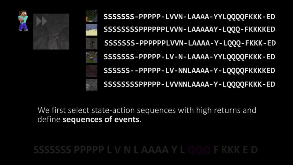 Align-RUDDER: multiple sequence alignment over high-return demonstrations