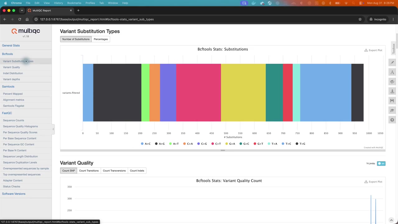 Official Astra demonstration inspecting MultiQC sequencing reports